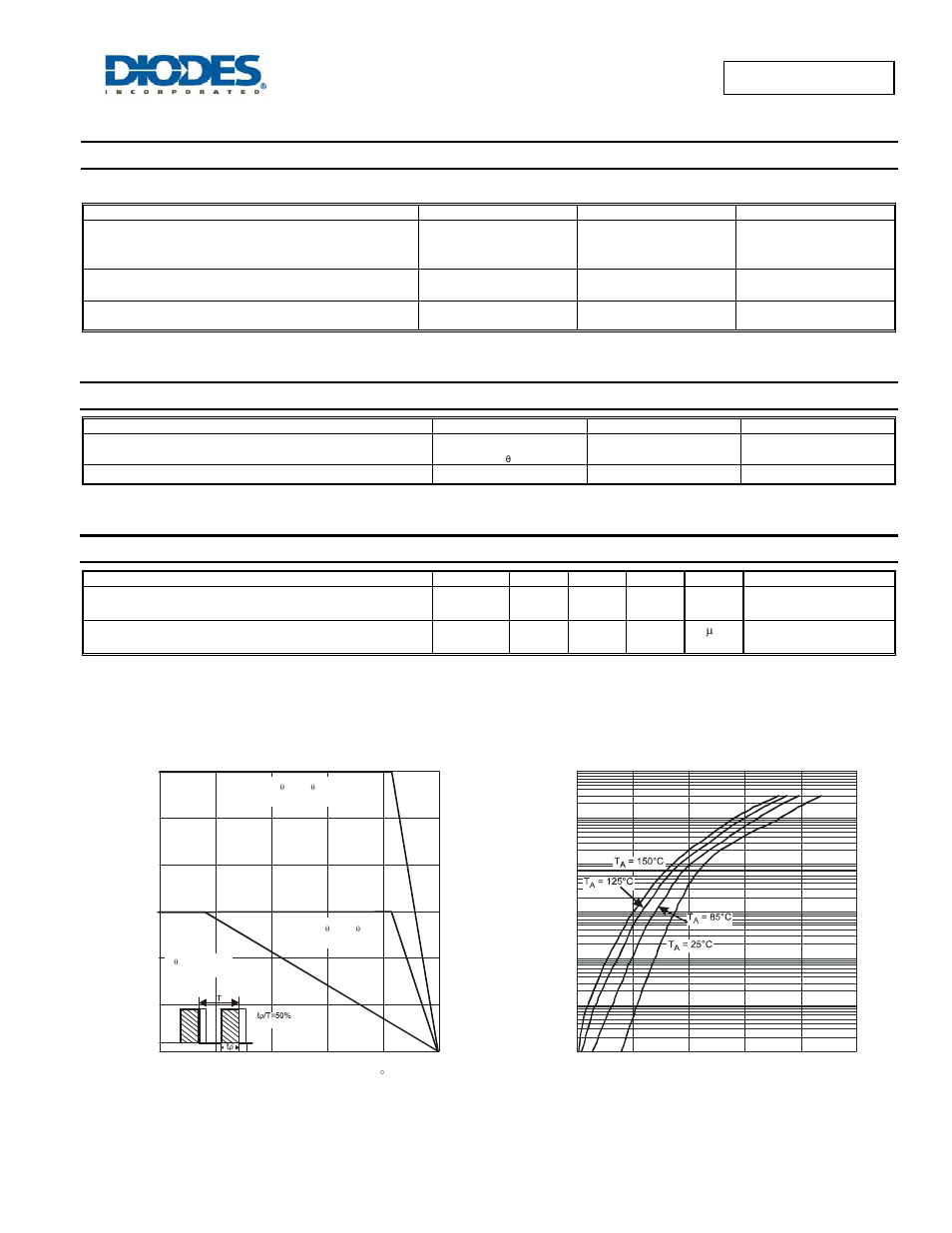 Maximum ratings, Thermal characteristics, Electrical characteristics | Diodes SBR30A100CTB User Manual | Page 2 / 4