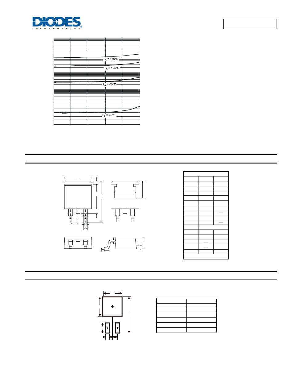Package outline dimensions, Suggested pad layout | Diodes SBR30A100CTB User Manual | Page 3 / 4