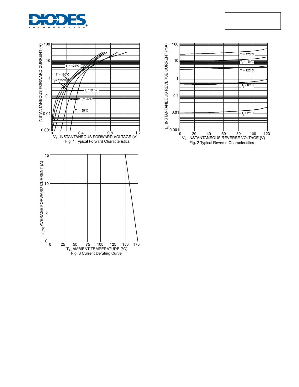 Diodes SBR30A120CTFP User Manual | Page 3 / 5