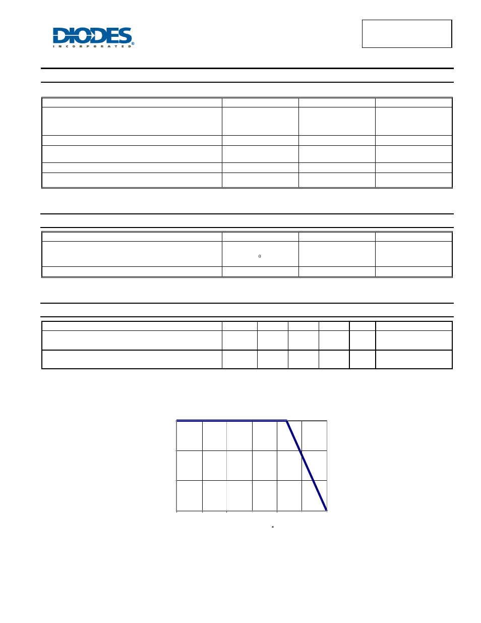 Maximum ratings, Thermal characteristics, Electrical characteristics | Diodes SBR30A40CTFP User Manual | Page 2 / 4