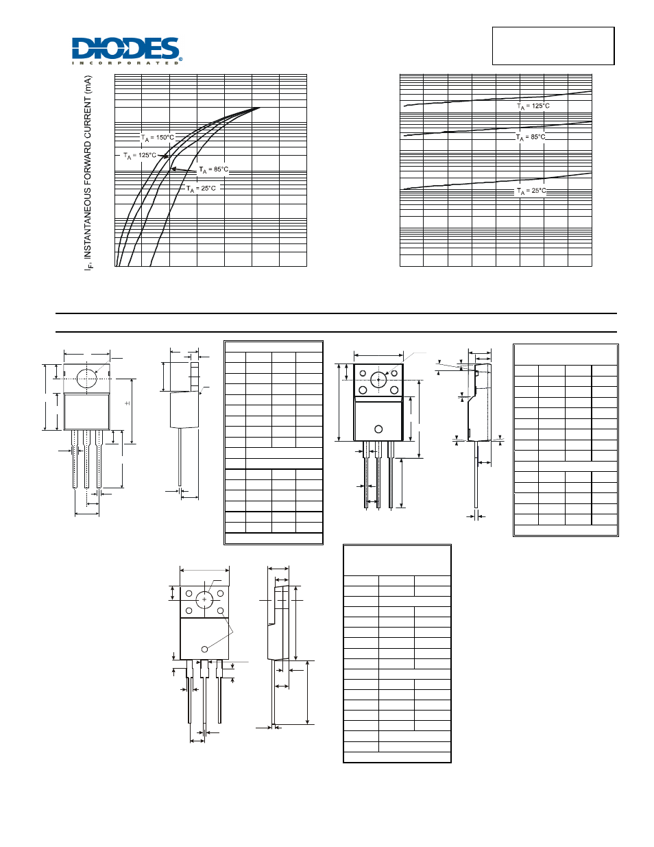 Package outline dimensions | Diodes SBR30A40CTFP User Manual | Page 3 / 4