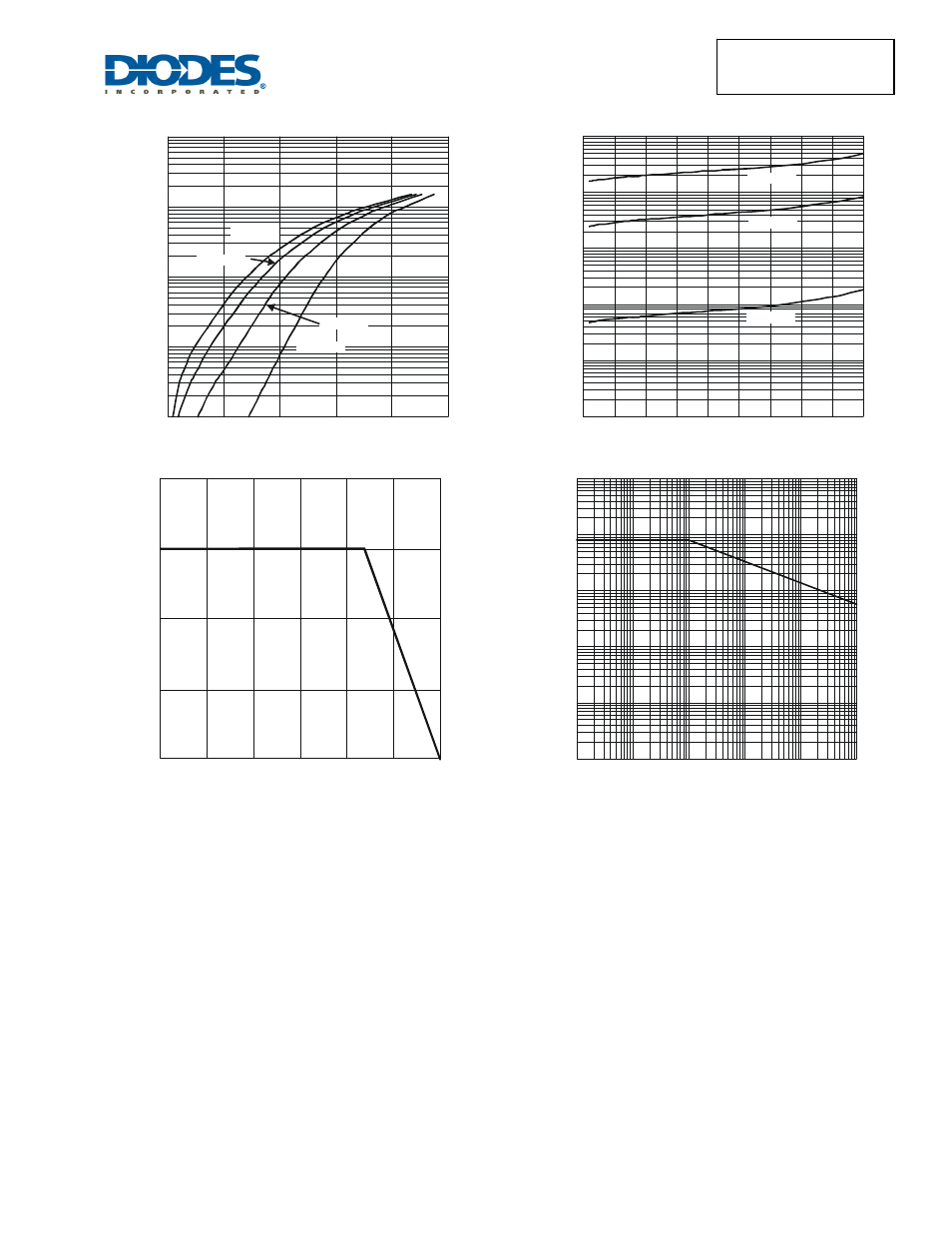 Diodes SBR30A45CTFP User Manual | Page 3 / 5