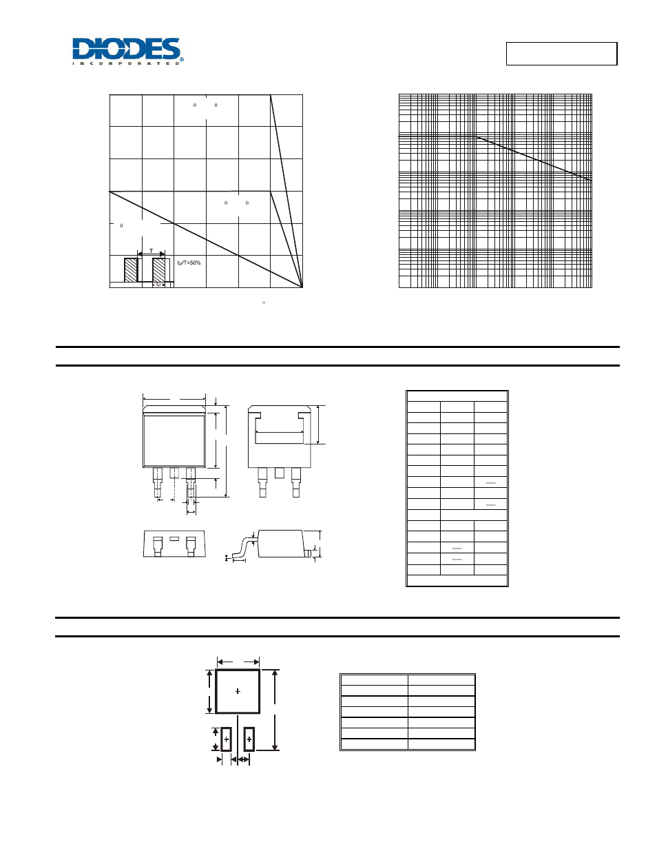 Package outline dimensions, Suggested pad layout, Sbr30a45ctb | Diodes SBR30A45CTB User Manual | Page 3 / 4