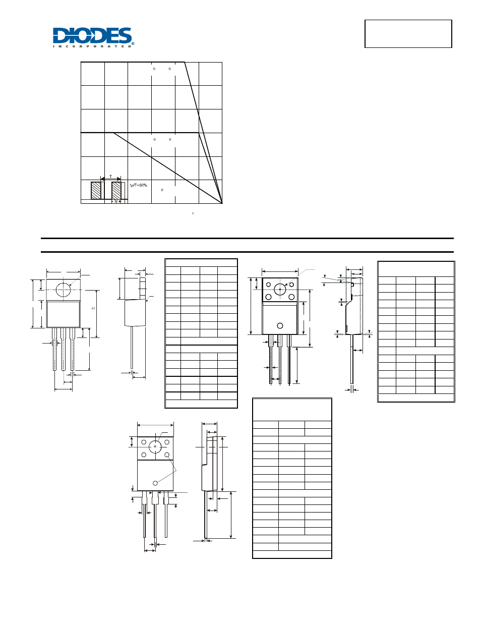 Package outline dimensions, Sbr30a50 | Diodes SBR30A50CTFP User Manual | Page 3 / 4