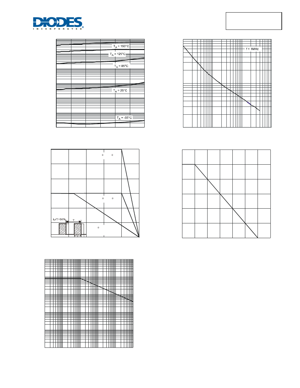 Sbr30a60 | Diodes SBR30A60CTFP User Manual | Page 3 / 5