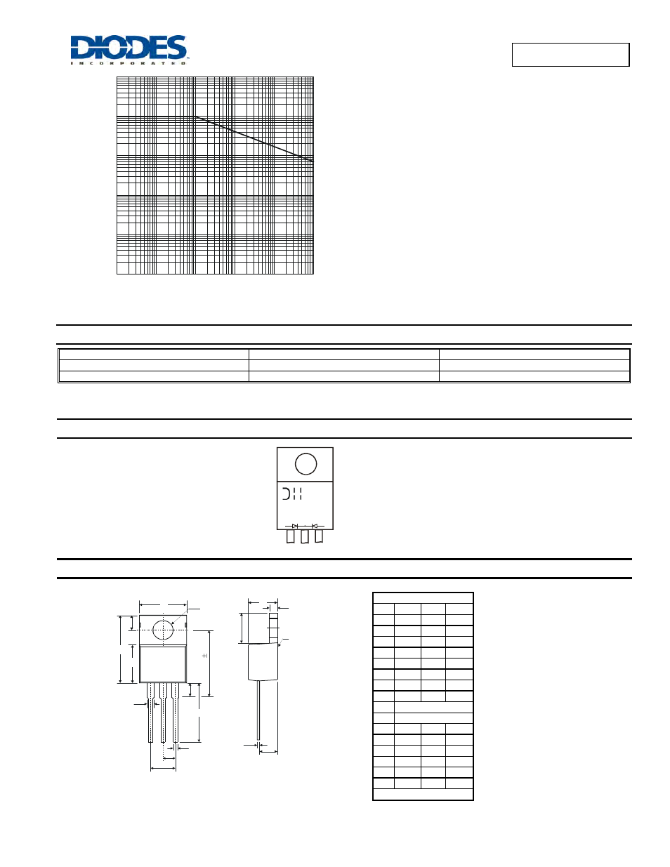 Sbr30u30ct, Ordering information, Marking information | Package outline dimensions | Diodes SBR30U30CT User Manual | Page 3 / 4