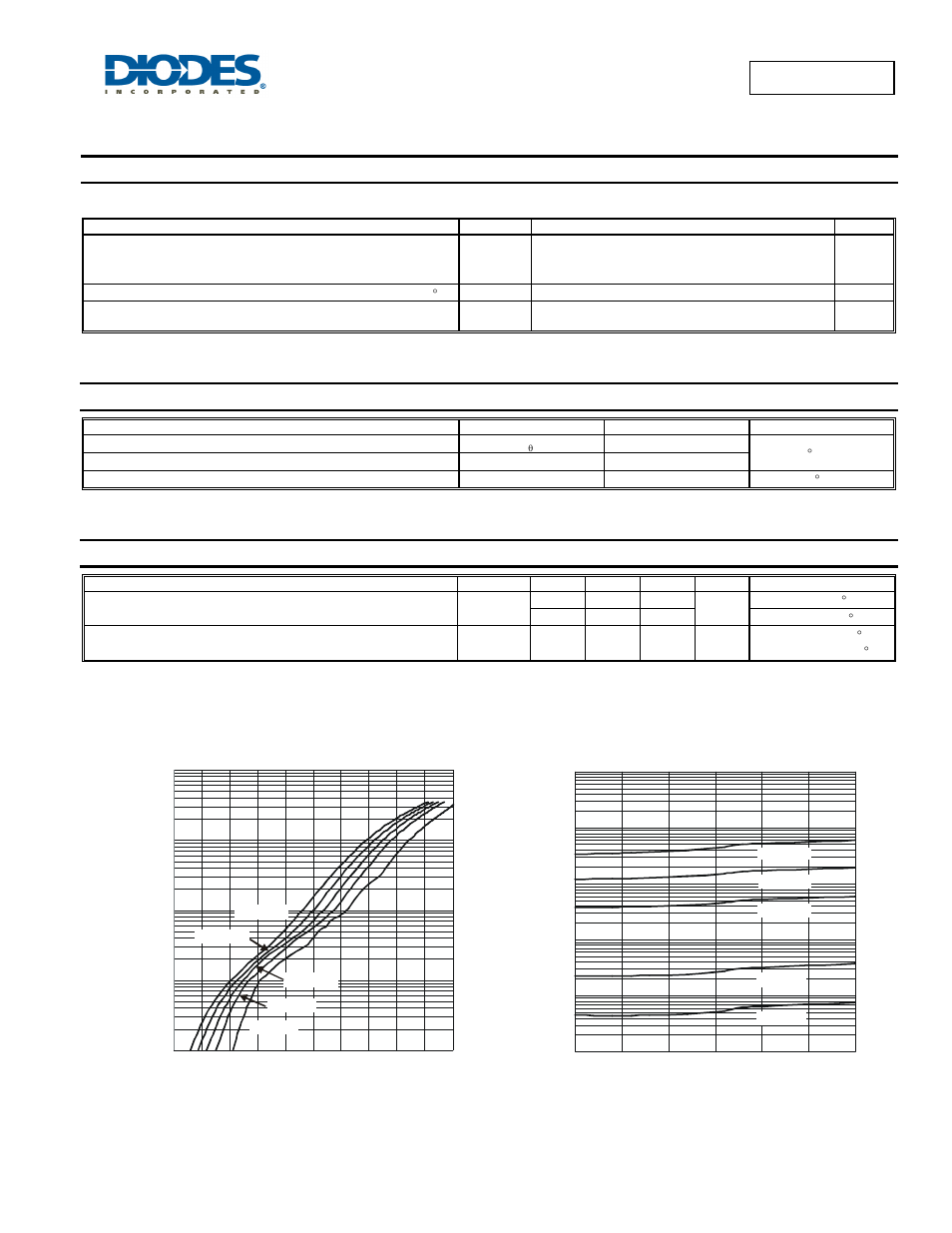 Maximum ratings, Thermal characteristics, Electrical characteristics | Diodes SBR3150SB User Manual | Page 2 / 4