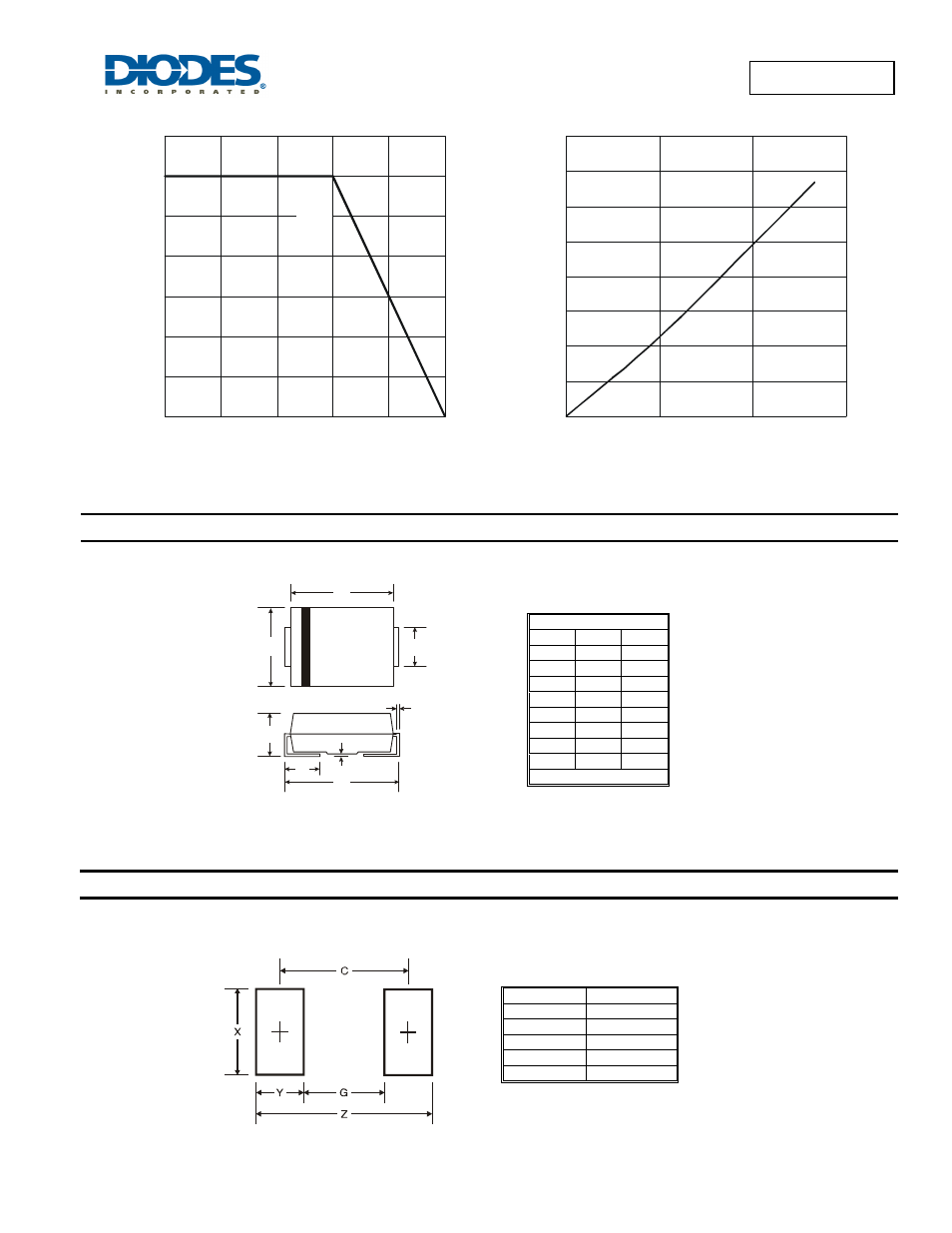 Package outline dimensions, Suggested pad layout | Diodes SBR3150SB User Manual | Page 3 / 4