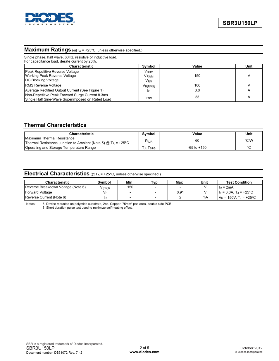 Sbr3u150lp, Maximum ratings, Thermal characteristics | Electrical characteristics | Diodes SBR3U150LP User Manual | Page 2 / 5