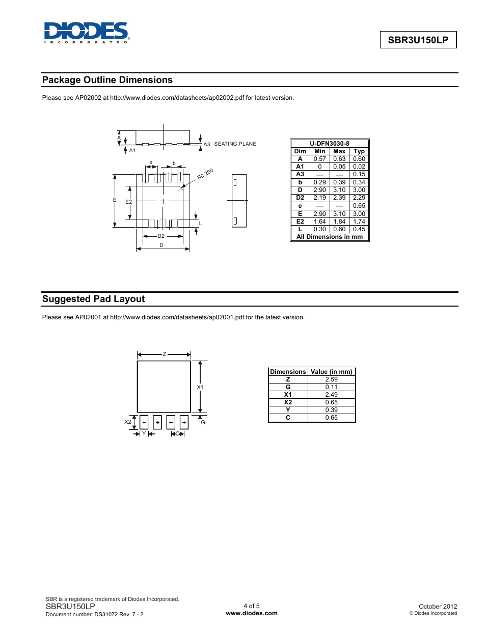 Sbr3u150lp, Package outline dimensions, Suggested pad layout | Diodes SBR3U150LP User Manual | Page 4 / 5