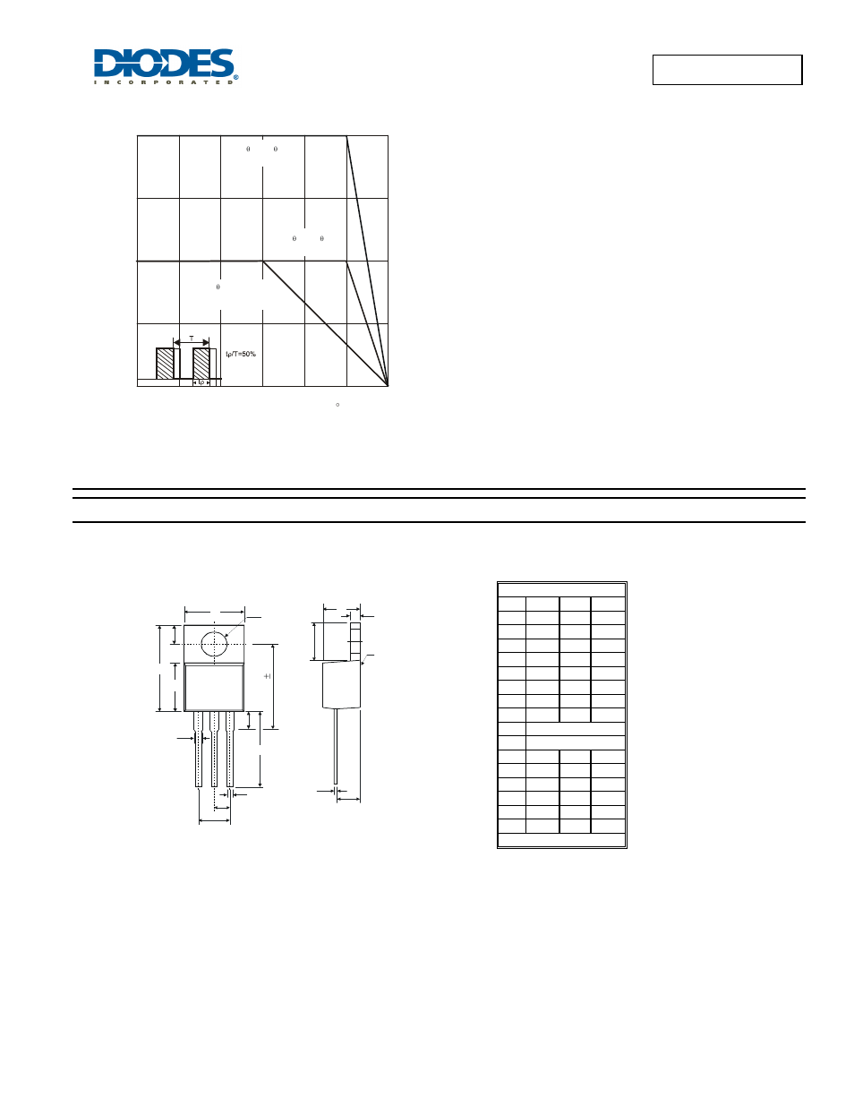 Package outline dimensions | Diodes SBR40U120CT User Manual | Page 3 / 4