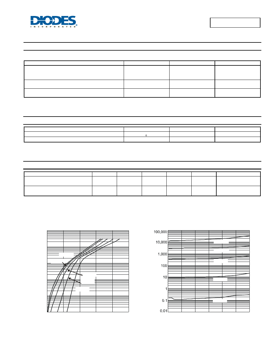 New prod uc t, Maximum ratings (per leg), Thermal characteristics | Per leg), Electrical characteristics | Diodes SBR40U120CTE User Manual | Page 2 / 4