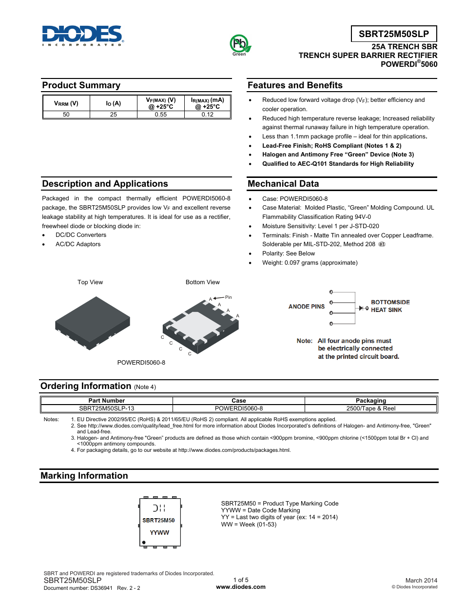 Diodes SBRT25M50SLP User Manual | 5 pages