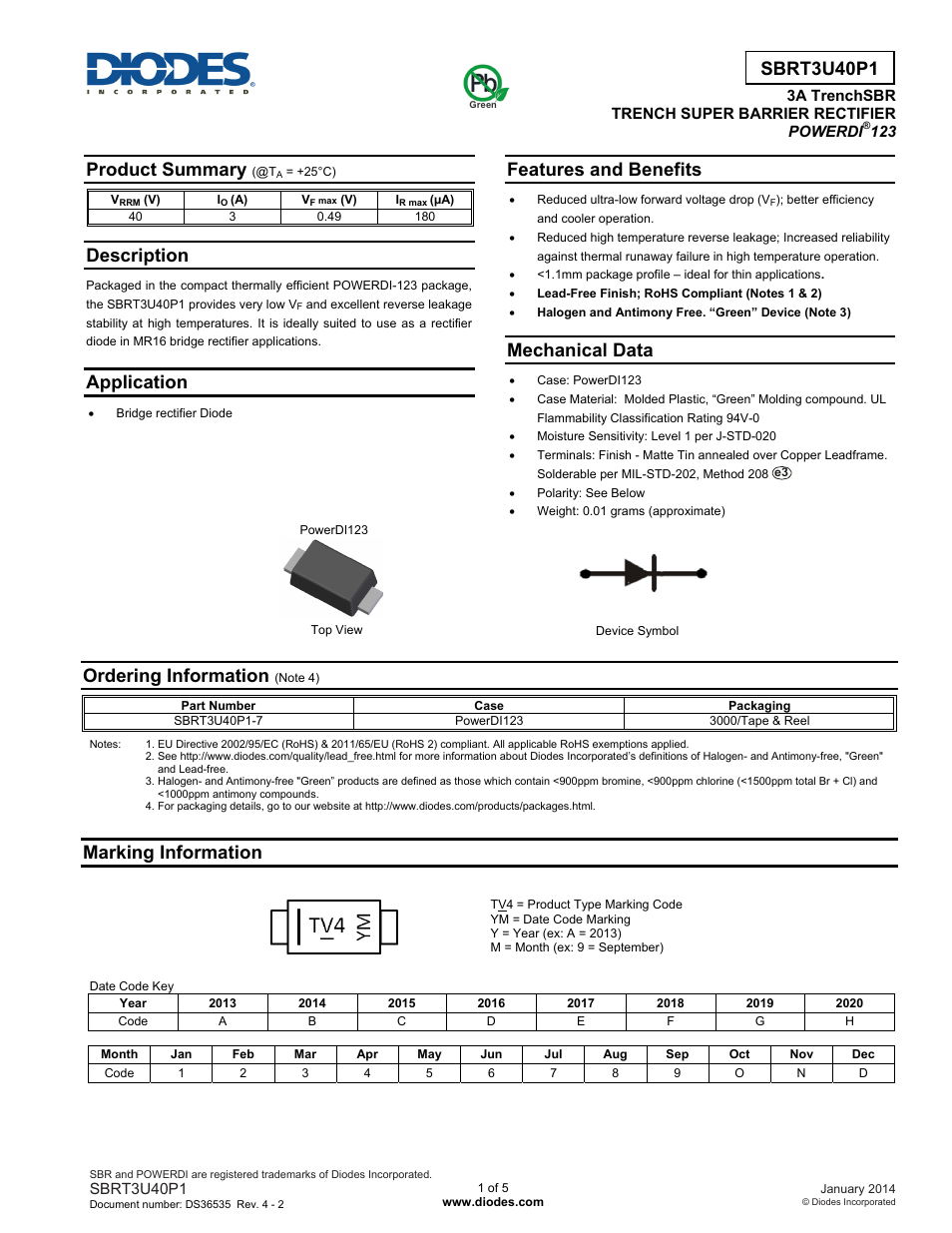 Diodes SBRT3U40P1 User Manual | 5 pages