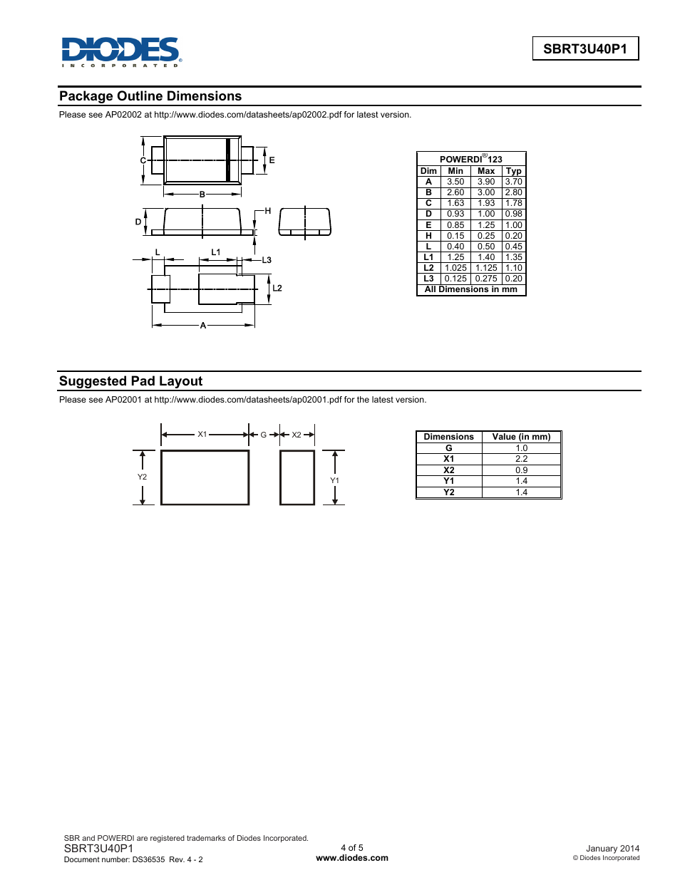 Package outline dimensions, Suggested pad layout | Diodes SBRT3U40P1 User Manual | Page 4 / 5