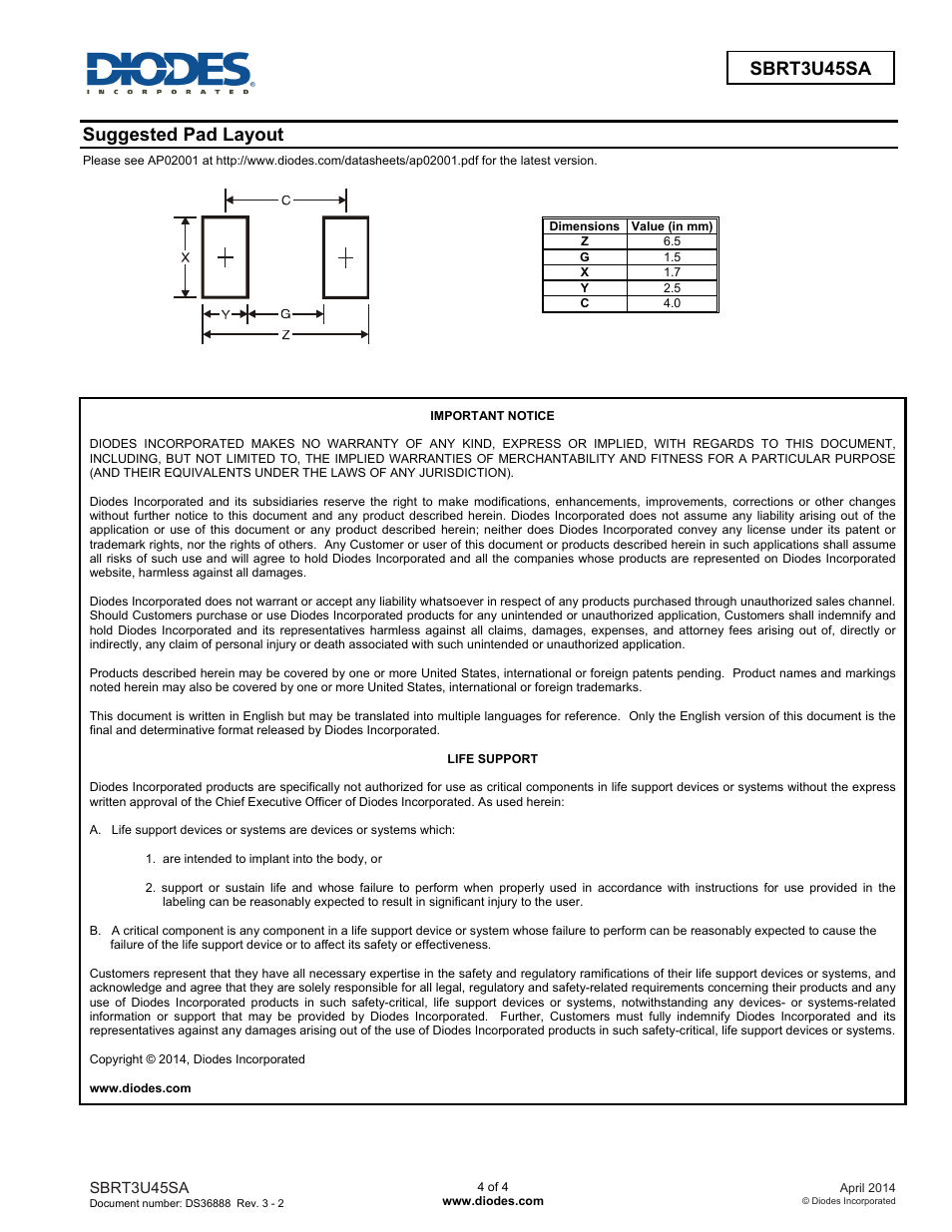Suggested pad layout | Diodes SBRT3U45SA User Manual | Page 4 / 4
