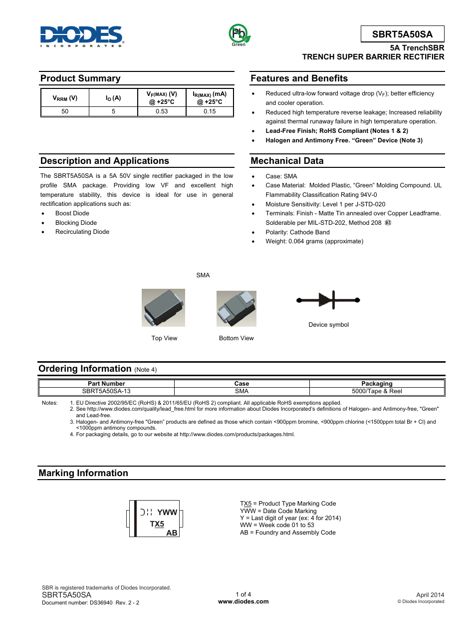 Diodes SBRT5A50SA User Manual | 4 pages