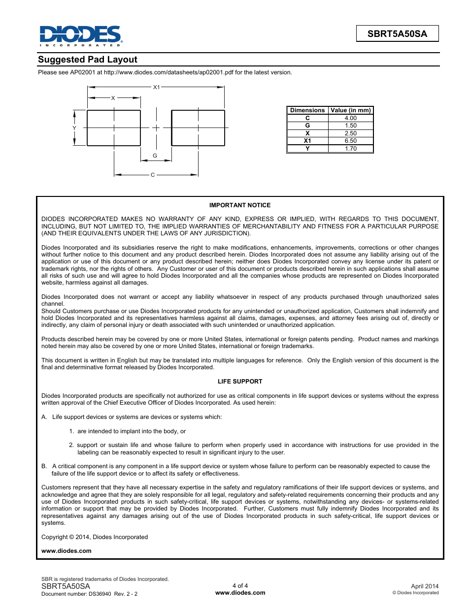 Suggested pad layout | Diodes SBRT5A50SA User Manual | Page 4 / 4