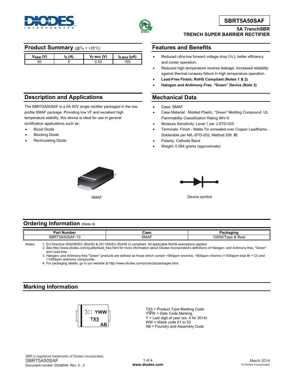 Diodes SBRT5A50SAF User Manual | 4 pages