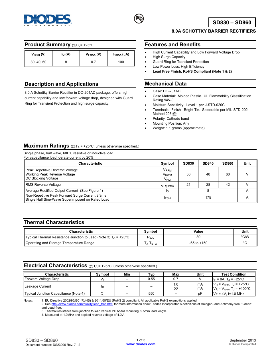 Diodes SD830 – SD860 User Manual | 3 pages