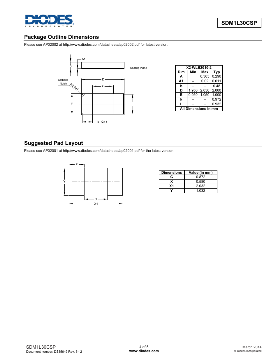 Sdm1l30csp new prod uc t, New prod uc t, Package outline dimensions | Suggested pad layout | Diodes SDM1L30CSP User Manual | Page 4 / 5