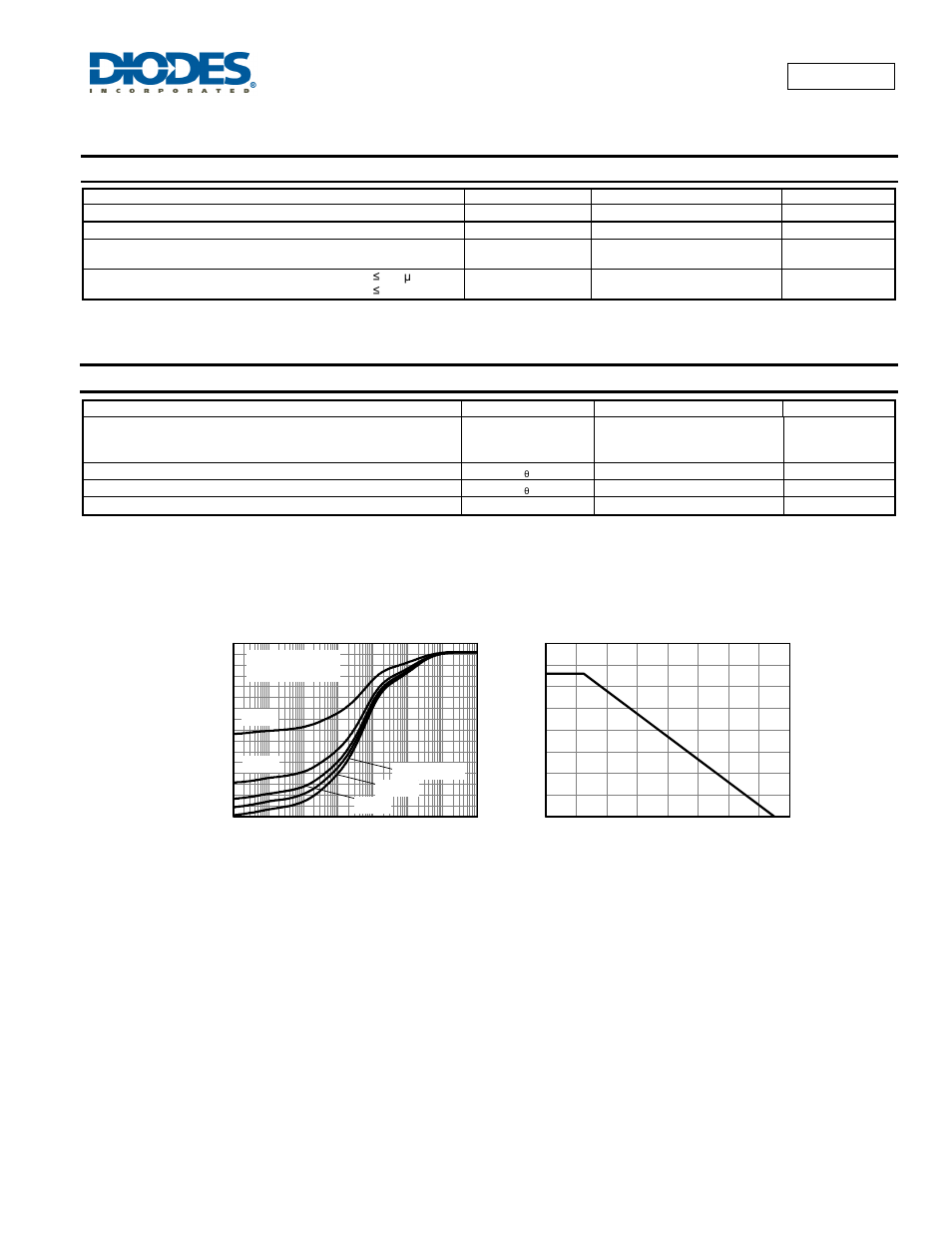 Zlls410, Maximum ratings, Thermal characteristics | Derating curve, Transient thermal impedance | Diodes ZLLS410 User Manual | Page 2 / 6