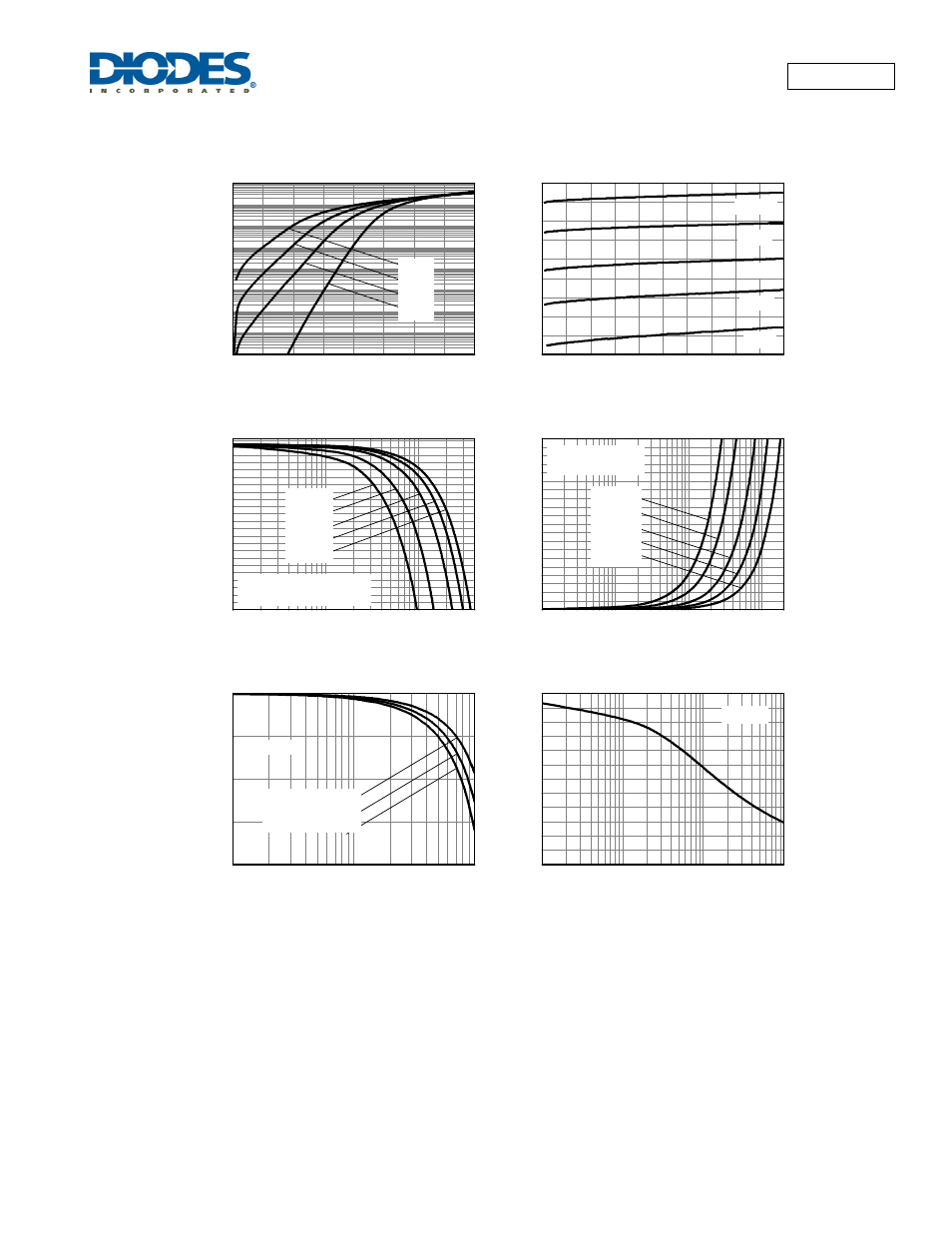 Zlls410, Typical forward characteristics, Typical reverse characteristics | Typical forward safe operating area, Forward power vs peak current, Typical reverse safe operating area, Capacitance vs reverse voltage | Diodes ZLLS410 User Manual | Page 4 / 6