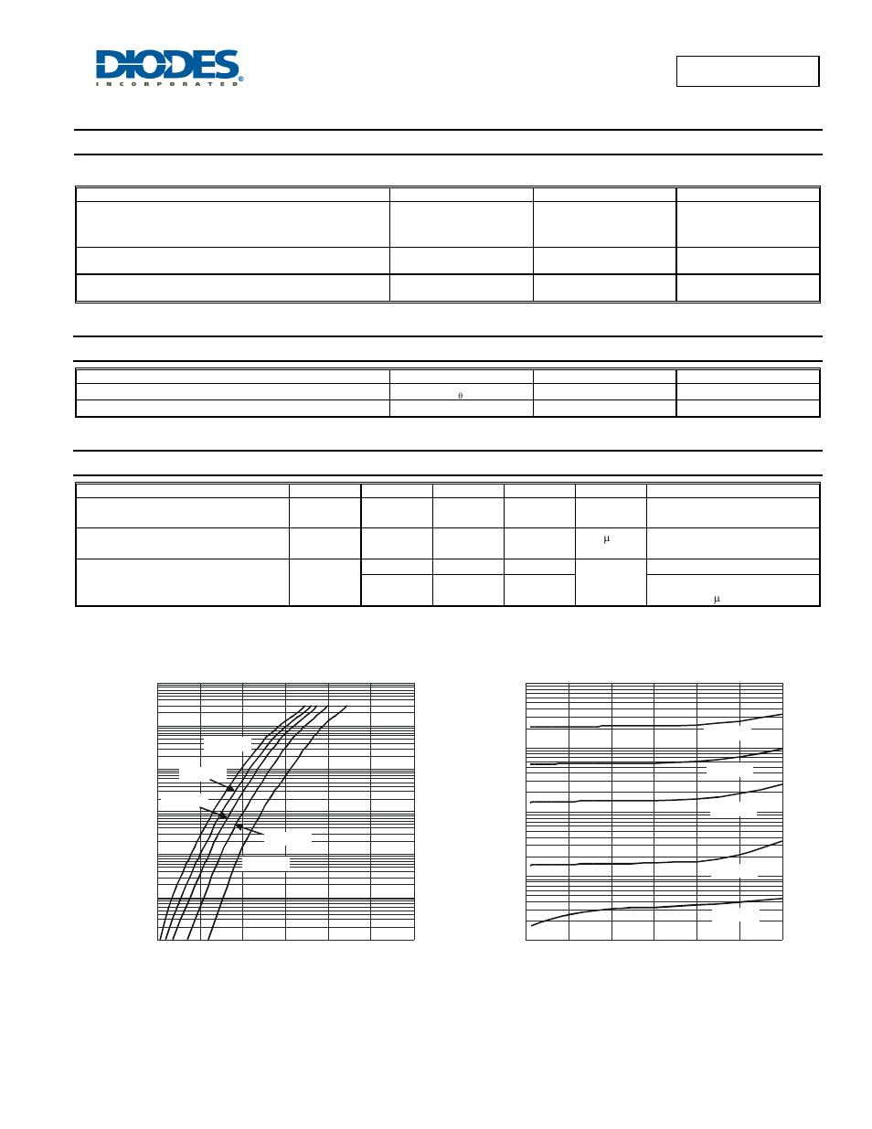 Maximum ratings (per leg), Thermal characteristics (per leg), Electrical characteristics (per leg) | Diodes SBR40U300CT User Manual | Page 2 / 4
