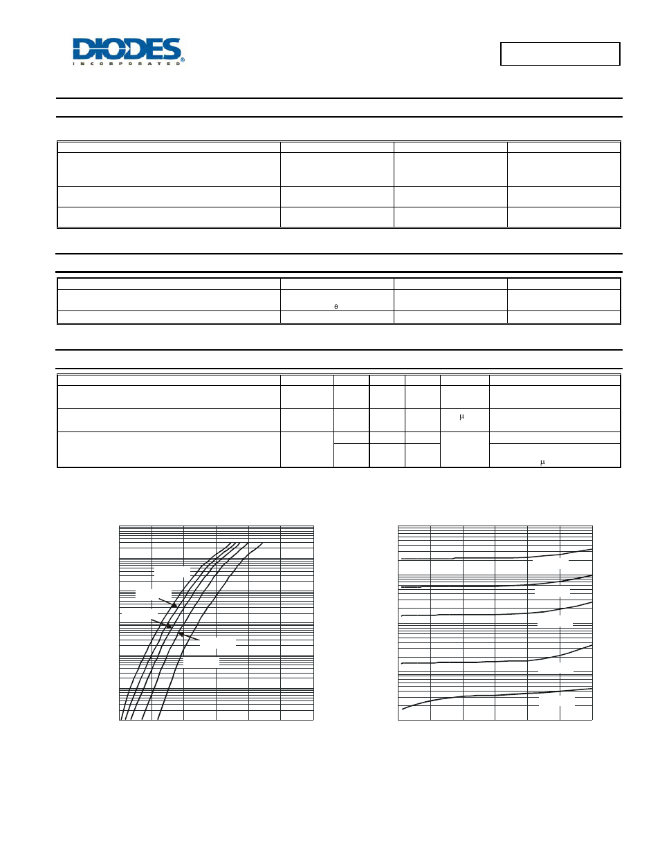 Maximum ratings (per leg), Thermal characteristics, Per leg) | Electrical characteristics | Diodes SBR40U300CTB User Manual | Page 2 / 4