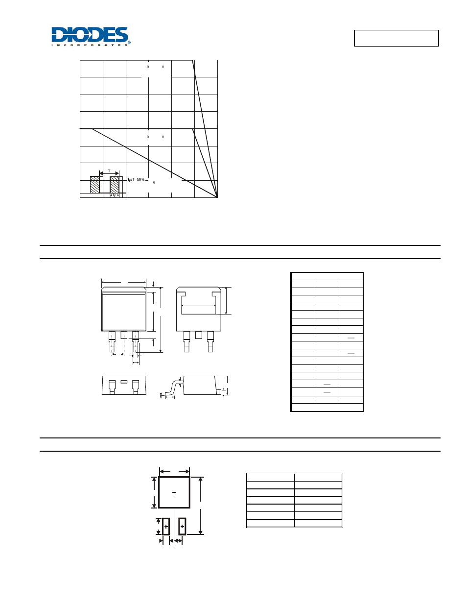 Package outline dimensions, Suggested pad layout | Diodes SBR40U300CTB User Manual | Page 3 / 4