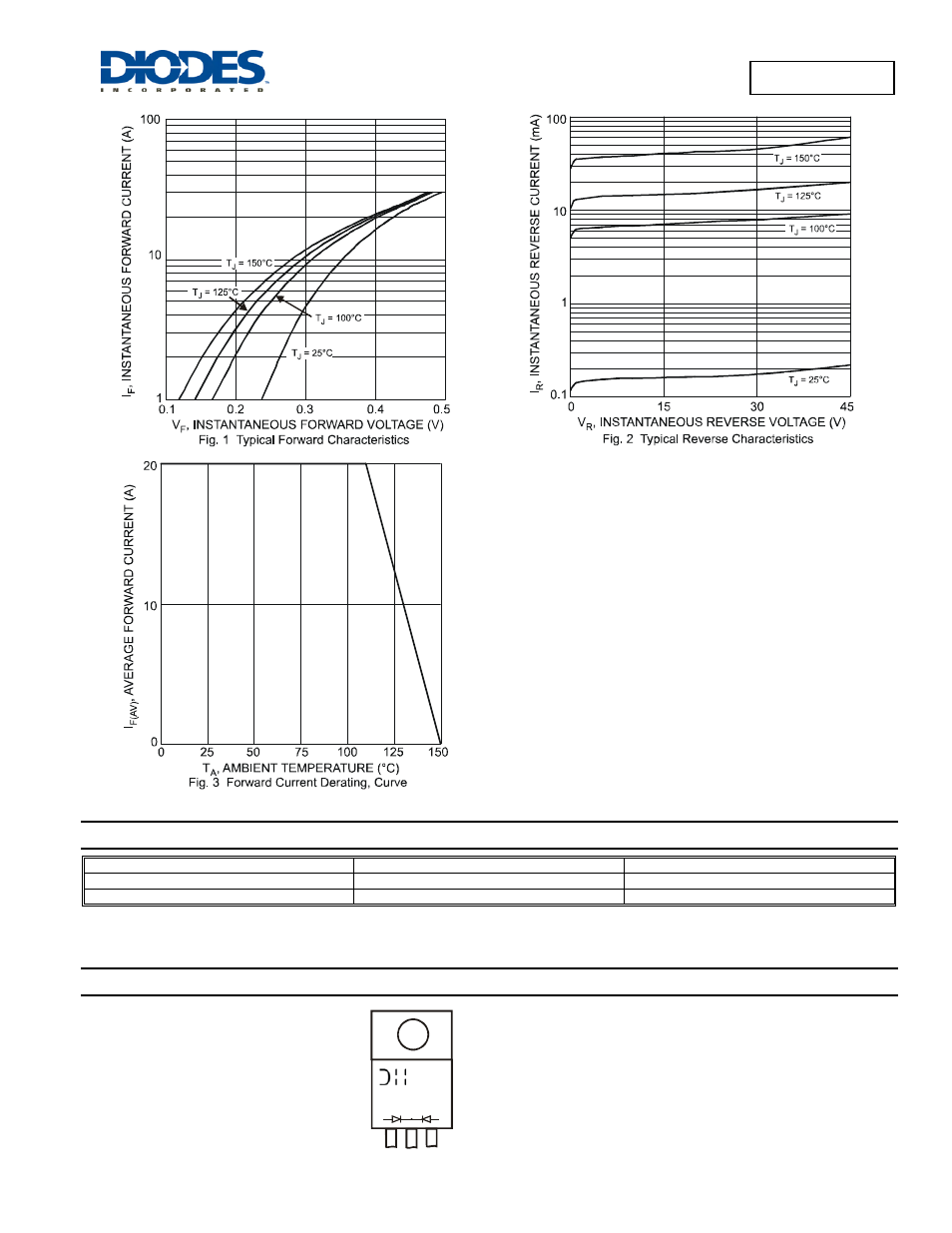 Sbr40u45ct, Ordering information, Marking information | Diodes SBR40U45CT User Manual | Page 2 / 3