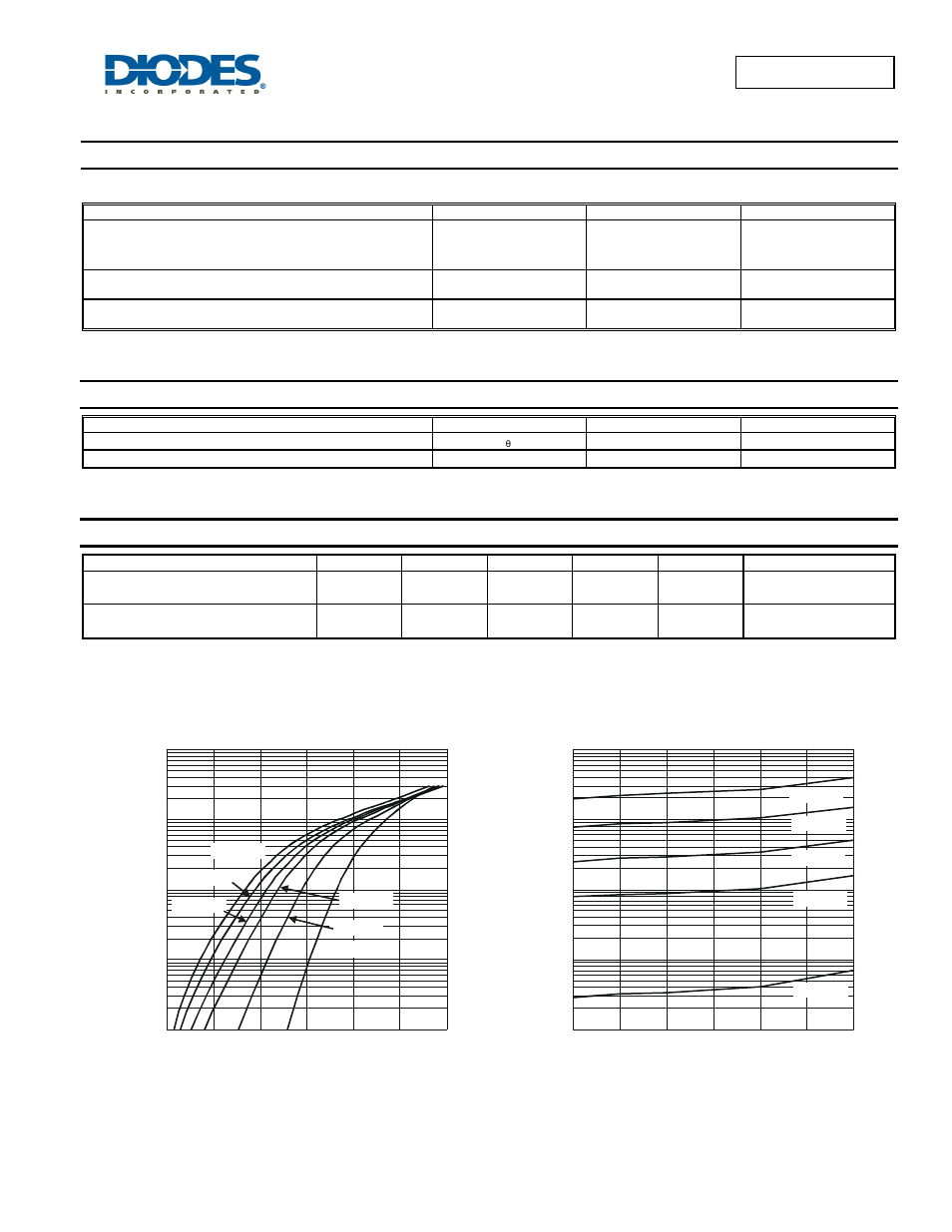 Maximum ratings (per leg), Thermal characteristics, Per leg) | Electrical characteristics (per leg), Sbr40u60ct | Diodes SBR40U60CT User Manual | Page 2 / 4