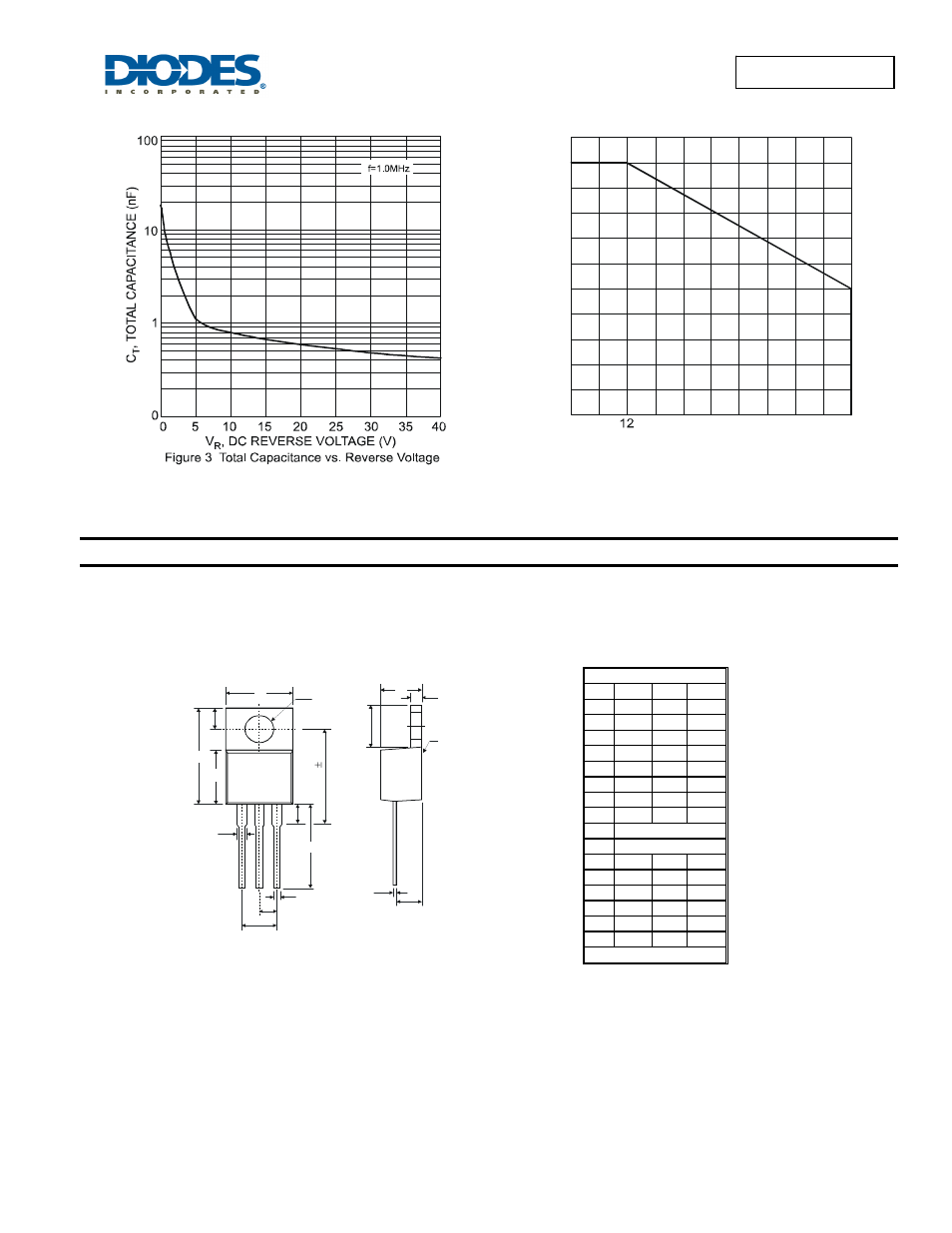 Sbr40u60ct, Package outline dimensions | Diodes SBR40U60CT User Manual | Page 3 / 4