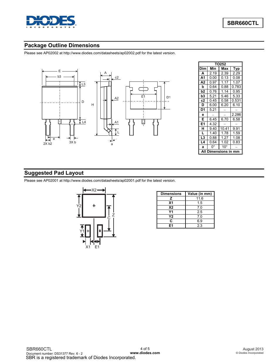 Sbr660ctl, Package outline dimensions, Suggested pad layout | Diodes SBR660CTL User Manual | Page 4 / 5