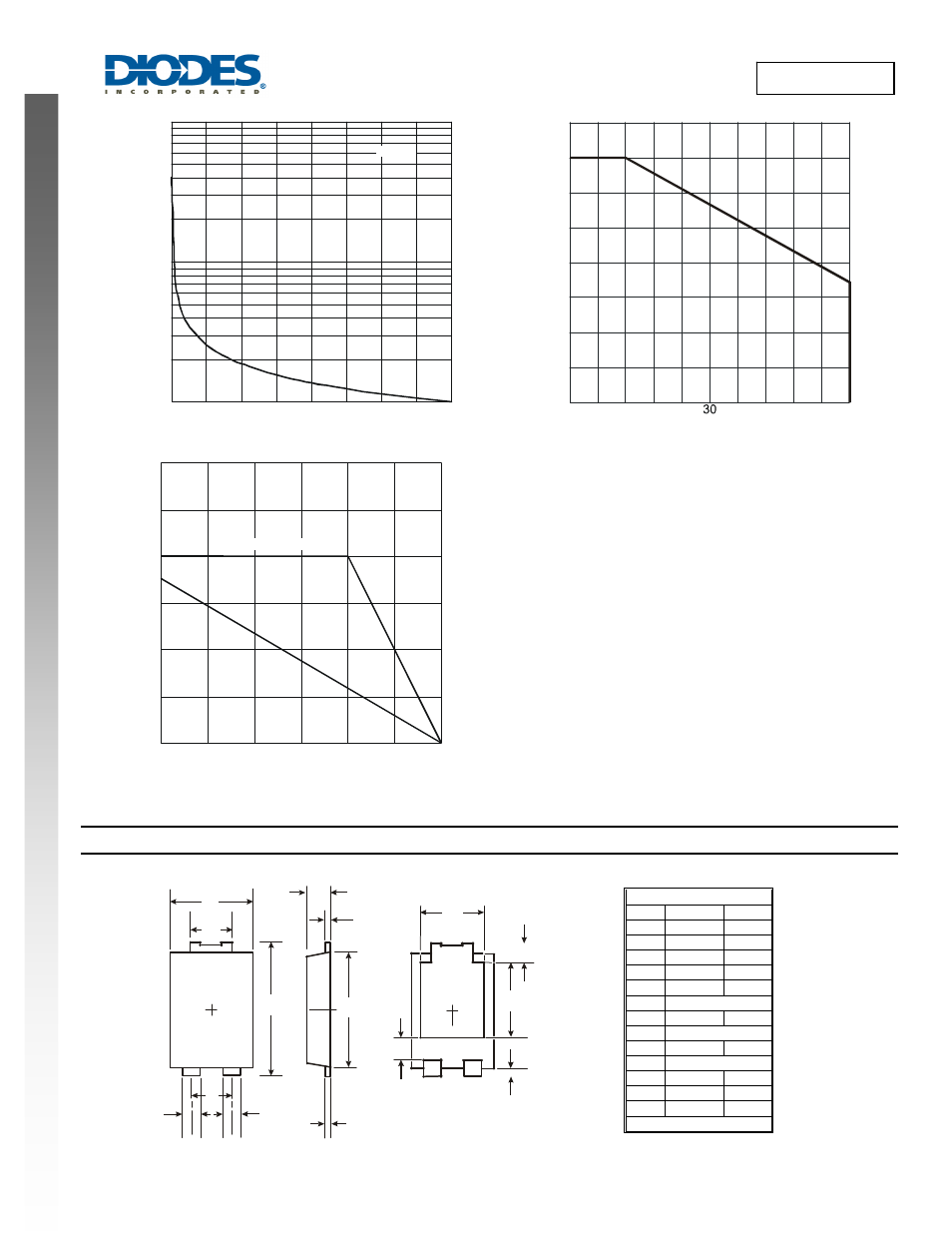 Sbr8a60p5 new prod uc t, New prod uc t, Package outline dimensions | Diodes SBR8A60P5 User Manual | Page 3 / 4