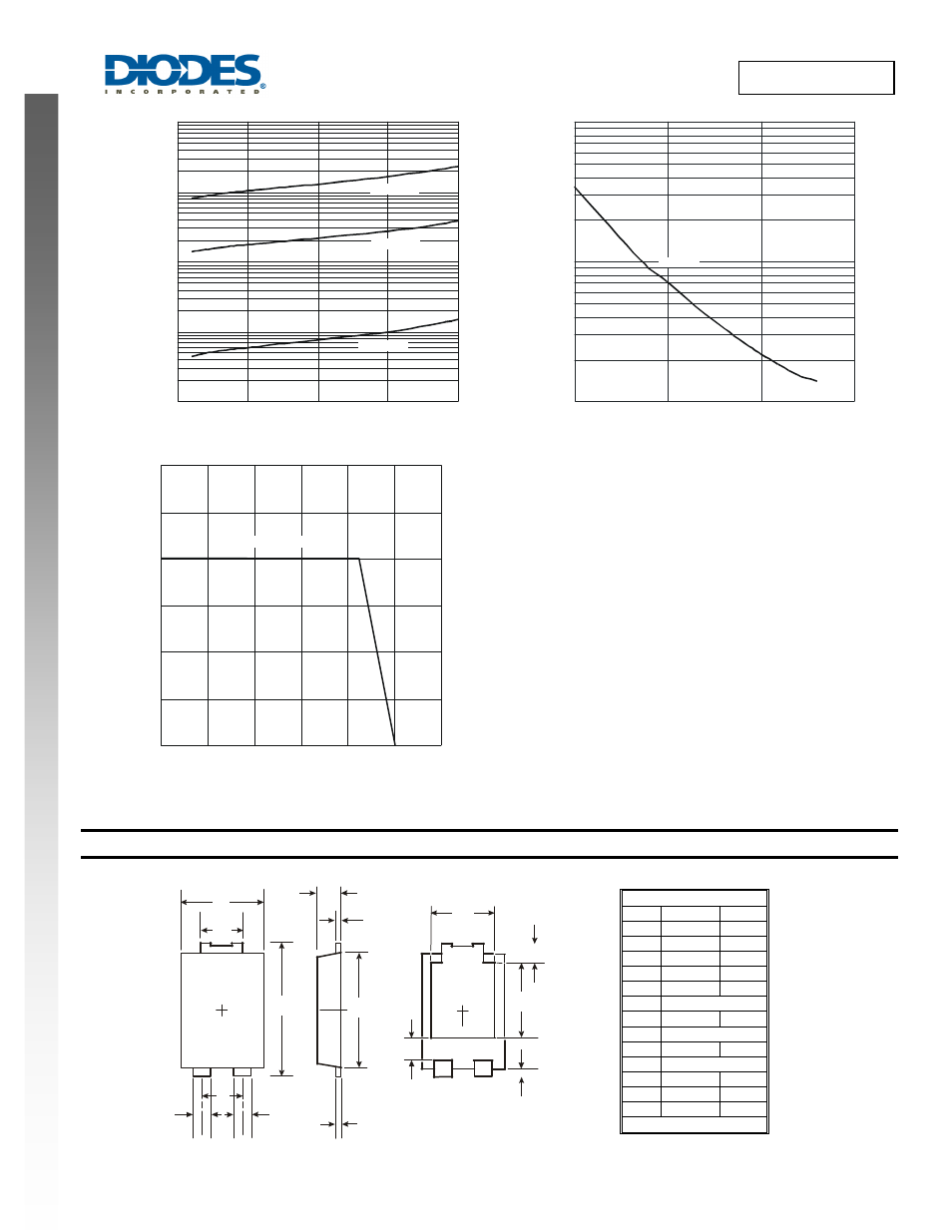 Sbr8u20sp5, New prod uc t, Package outline dimensions | Diodes SBR8U20SP5 User Manual | Page 3 / 4