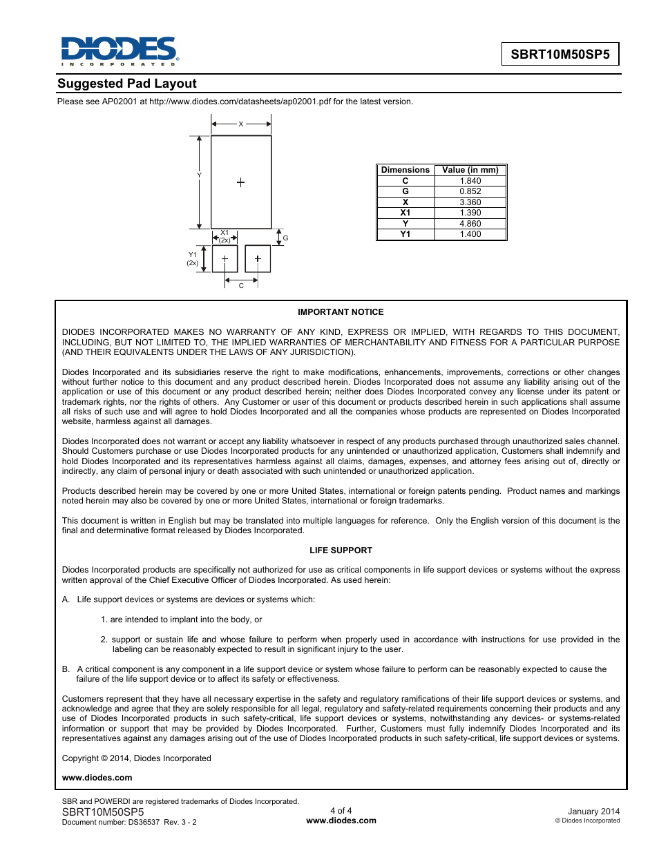 Suggested pad layout | Diodes SBRT10M50SP5 User Manual | Page 4 / 4