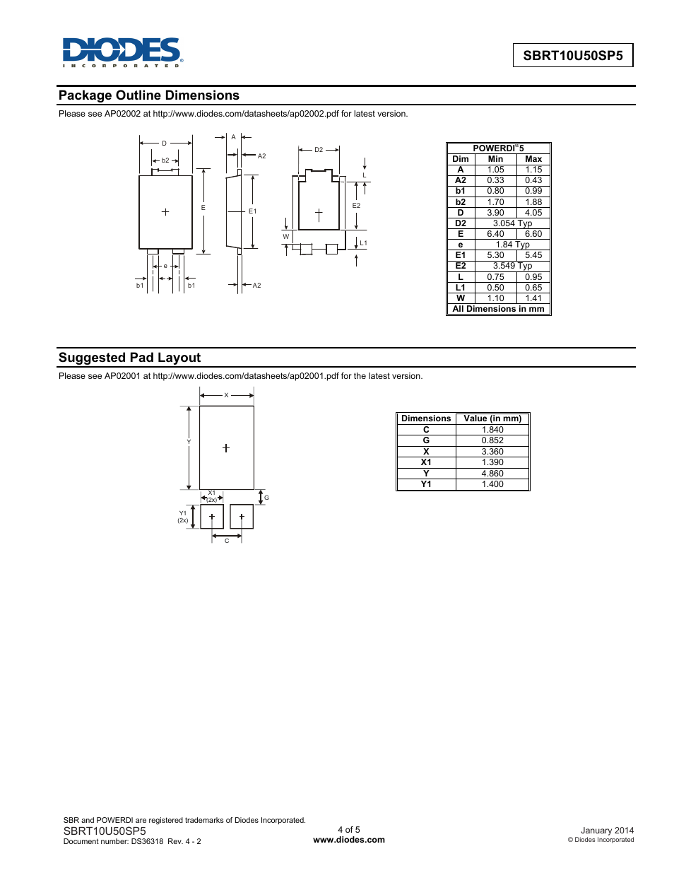 Package outline dimensions, Suggested pad layout | Diodes SBRT10U50SP5 User Manual | Page 4 / 5