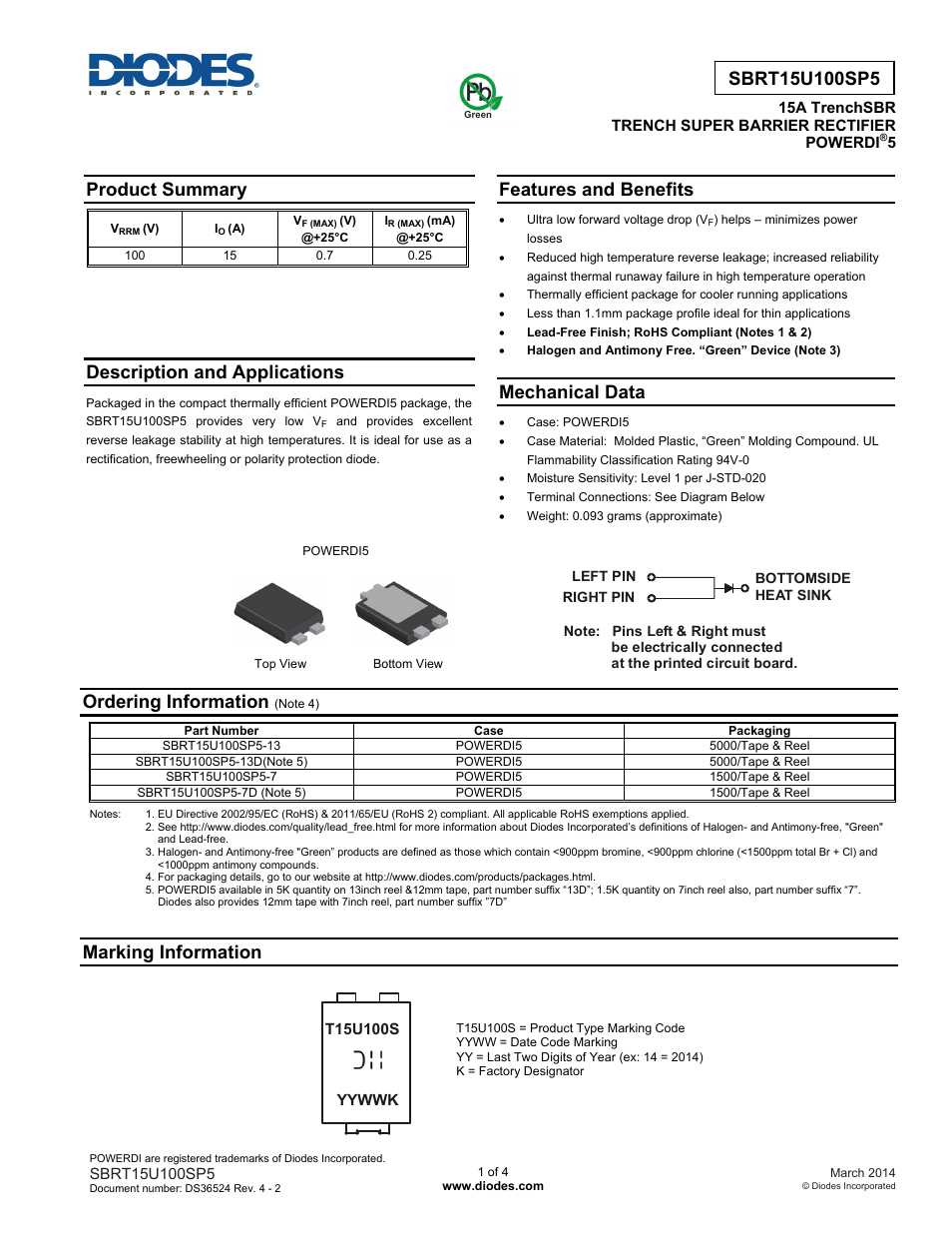 Diodes SBRT15U100SP5 User Manual | 4 pages