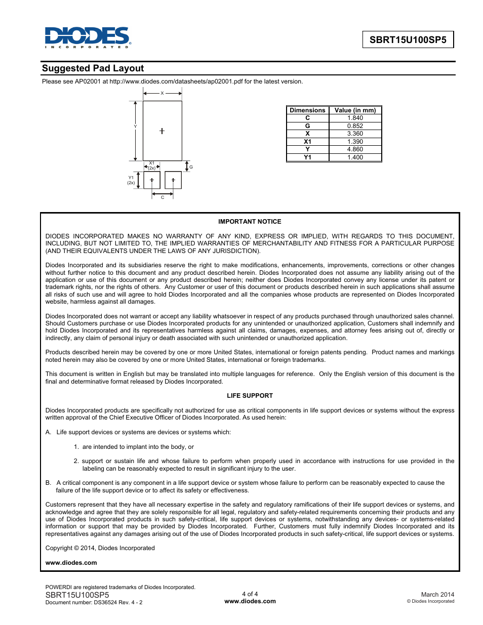 Suggested pad layout | Diodes SBRT15U100SP5 User Manual | Page 4 / 4