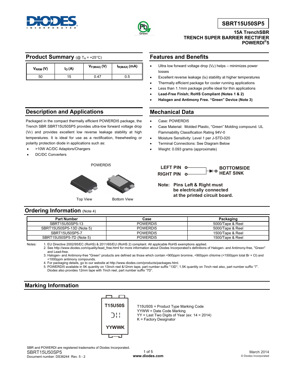 Diodes SBRT15U50SP5 User Manual | 5 pages