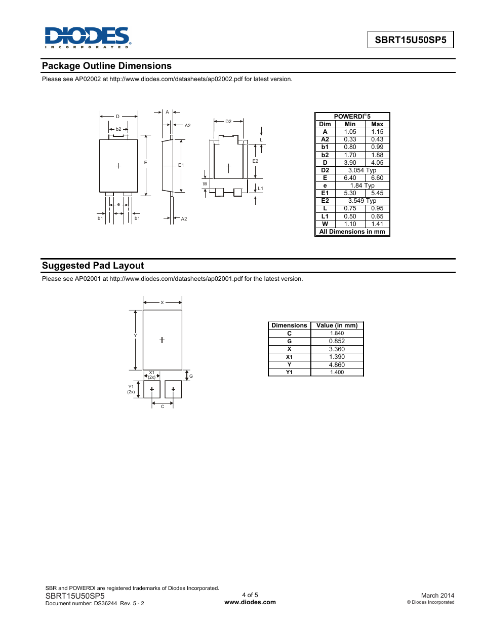 Package outline dimensions, Suggested pad layout | Diodes SBRT15U50SP5 User Manual | Page 4 / 5