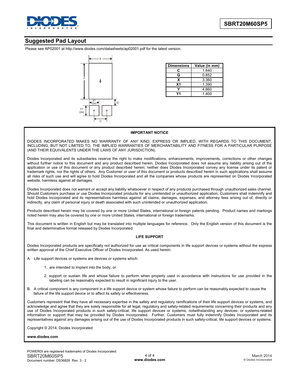 Suggested pad layout | Diodes SBRT20M60SP5 User Manual | Page 4 / 4