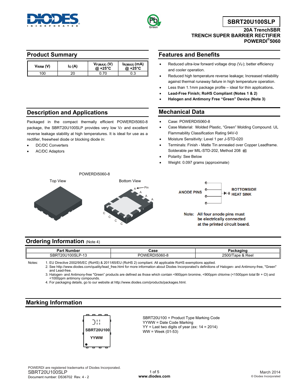 Diodes SBRT20U100SLP User Manual | 5 pages