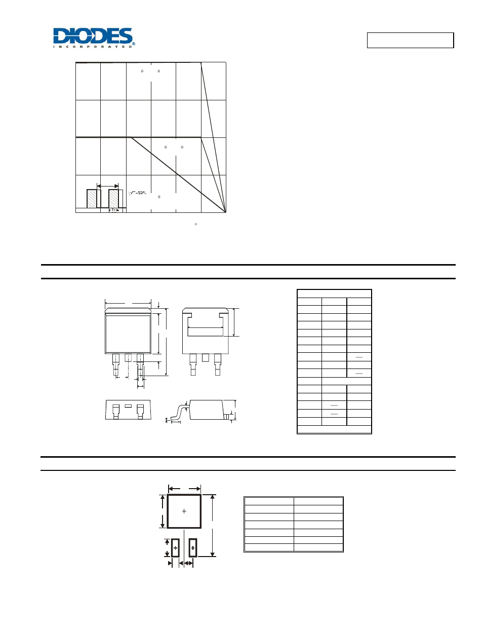 Package outline dimensions, Suggested pad layout | Diodes SBR40U200CTB User Manual | Page 3 / 4
