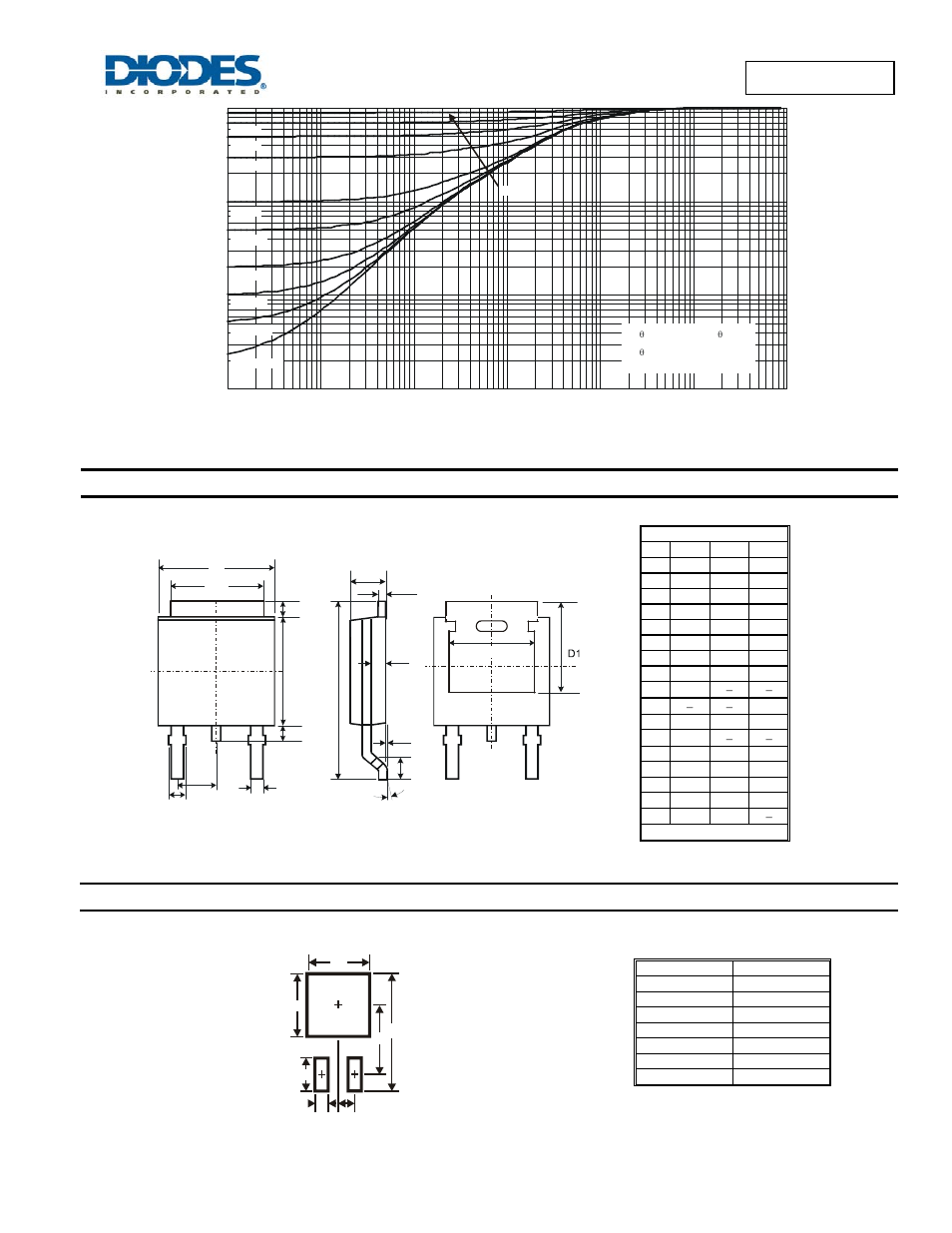 Package outline dimensions, Suggested pad layout | Diodes SBR1045D1Q User Manual | Page 4 / 5