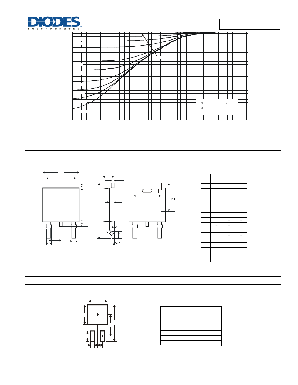 Package outline dimensions, Suggested pad layout | Diodes SBR10U45D1Q User Manual | Page 4 / 5