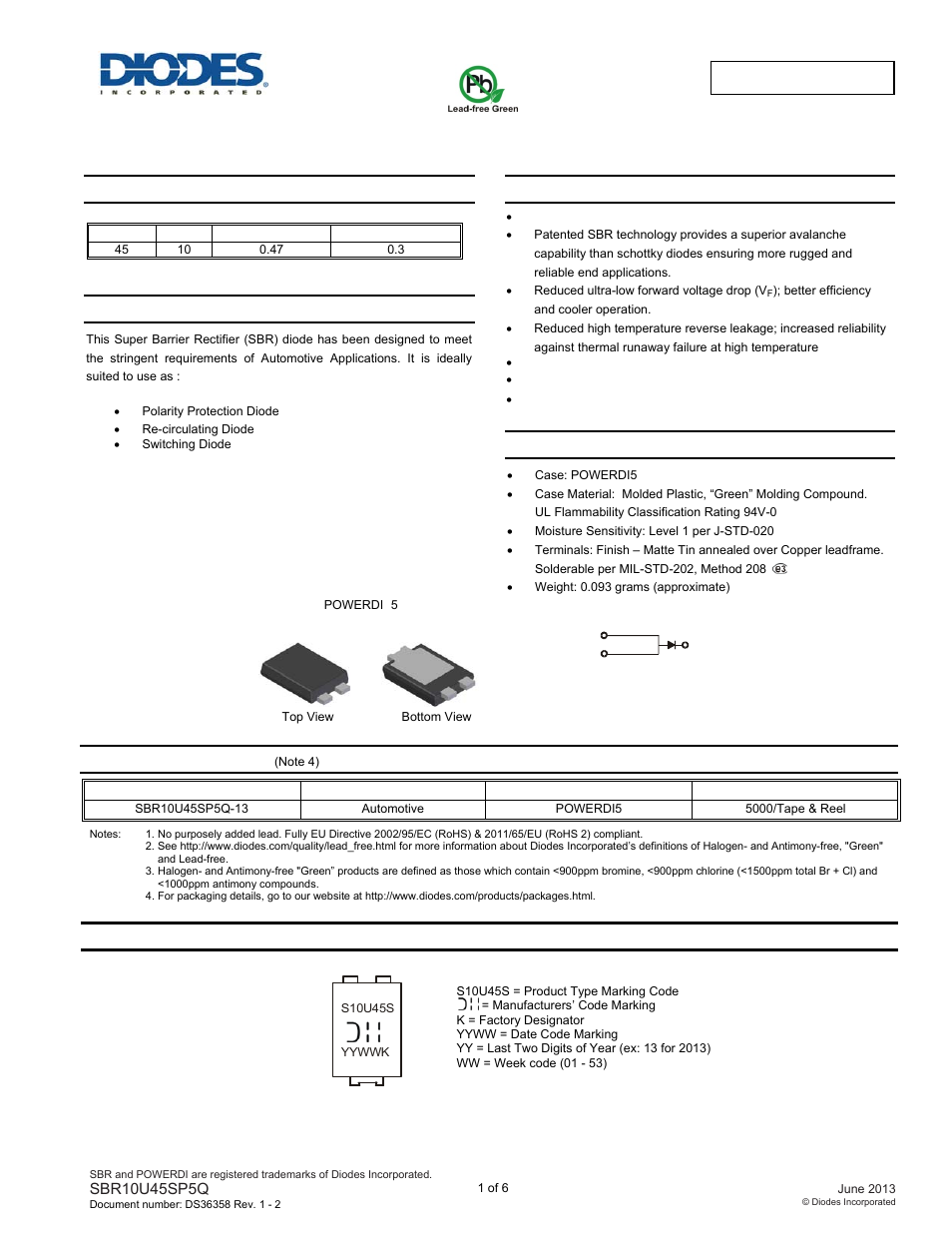Diodes SBR10U45SP5Q User Manual | 6 pages