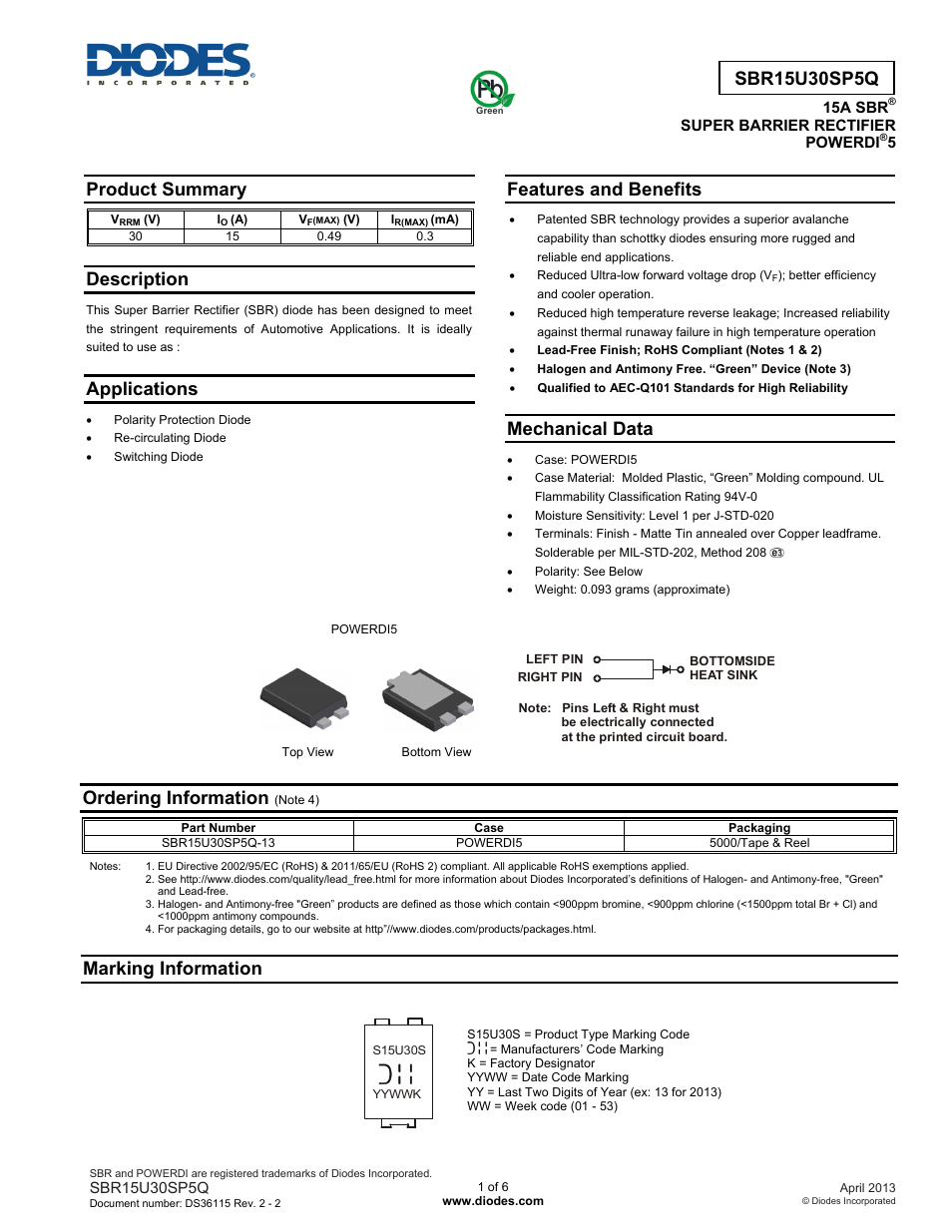 Diodes SBR15U30SP5Q User Manual | 6 pages