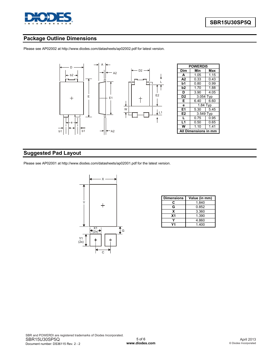 Package outline dimensions, Suggested pad layout | Diodes SBR15U30SP5Q User Manual | Page 5 / 6